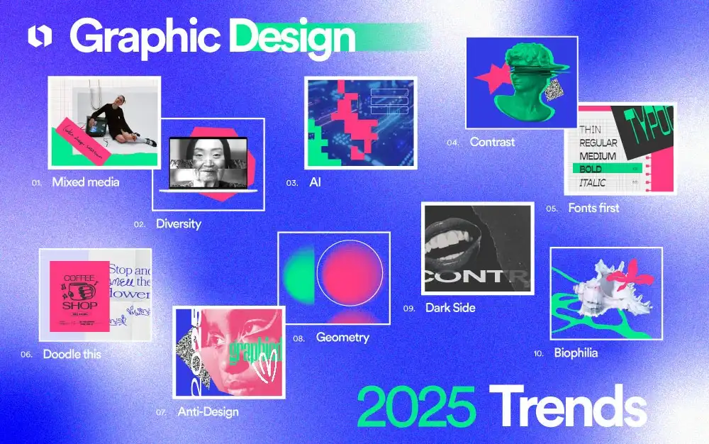Tech Trends in 2025